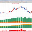 라온약품 이미지