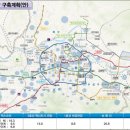 삼거리유통