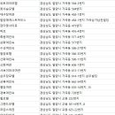 해금장여관 이미지