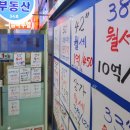 서울부동산중개인사무소 이미지