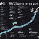 상계동주유소 이미지