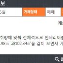 롯데캐슬우리공인중개사사무소 이미지