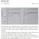 아가폐 | [공유] 베라르AIT 후기: 아스퍼거 성인의 표정/감정/마음 이해(#488)