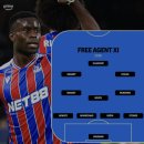2026 FA BEST11 이미지