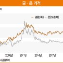 (주)고려금속 이미지
