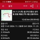 강원주유소 이미지