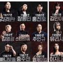 피의게임3 출연자 나이 &amp; MBTI 이미지