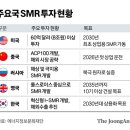 MS테크