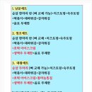 새빛상사 | 권선동 단체 회식 인계동 생맥주 무한리필 10명부터 OK 외국인 관광객 치킨 술집 30명 50명 100명 인원...