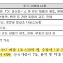 주식회사 동양케미칼 이미지