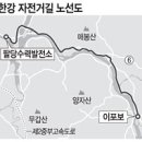 한강 자전거도로10 이미지