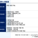 중부CC 네이버블로그