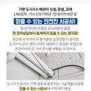 금오가스 (주) 이미지