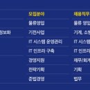 대림석유주식회사