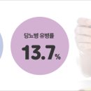 봉래한의원 이미지