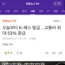 오늘부터 K-패스 발급…교통비 최대 53% 환급 이미지