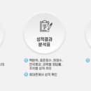 공단기고시학원 이미지