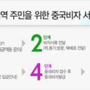 (주)남강트레블서비스