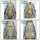 서문성터길 이미지