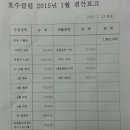 와부체육문화센터 3층 이미지