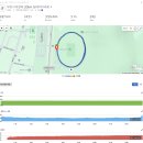 (주)우승 | 🏃 취미로 시작한 러닝, 트로피까지 - 부천시의장배 20km 릴레이마라톤 우승 후기