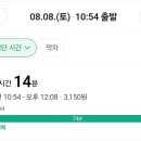 조비길 | 레고랜드 워터풀파티 첫날 후기 유플러스 장기고객 스페셜데이 코요태 노라조 초청