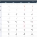 동양이엔피(주) 이미지