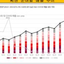 옥바이오 네이버블로그