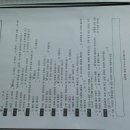 뇌체조교실 이미지