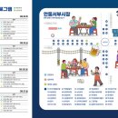 안동서부시장 네이버블로그