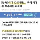 진지하게 한국이 저출산 문제를 해결하기 위해선 매매혼 지원이 아니라 한녀들한테 정자은행 비용 지원을 해야한다고 느끼는 달글 이미지