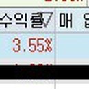 (주)이엠코 - 1477 | (주)이엠코