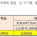 2014공동구매(작업대,회전판,개작도,다시팩,유박거름등) -가격검토요청합니다 이미지