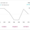 아침요가 이미지