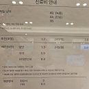 평안한의원 | [잠실역 인기 한의원] 나의 8체질📝을 4명의 원장👓님이 검사🔍해준다! 예본한의원 잠실역점