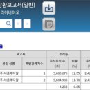 세림메디칼 네이버블로그
