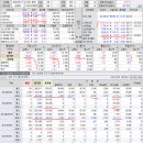 2020년 3월 17(화) : 흔들리는 중심축, 통화와 채권 그리고 해법 이미지