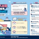부평대로 60(현대해상)~부평대로 60(현대해상) 이미지