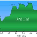 안심2리 이미지