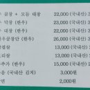 월피동곱창집
