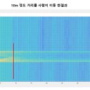 주식회사 티원 이미지