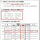 완충녹지13호 이미지