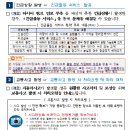 긴급상황 발생 ☞ ‘긴급출동 서비스’ 활용 이미지