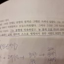 책과 함께 떠나는예술가 기행 이미지