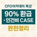 외국인 근로자 교육 | CFO아카데미 우선지원대상기업 근로자 90% 환급 &#34;CASE 중심 에센스 인건비&#34; 특강 후기