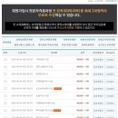 정리수납전문가 1급 이미지