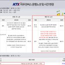 KTX 리무진버스(5003번) 운행노선 변경 안내 이미지