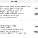 더원컨설팅그룹 - 강남구 선릉로90길 42 | 더원컨설팅그룹