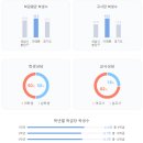 이매중학교 이미지