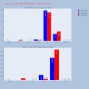 대호약품 이미지